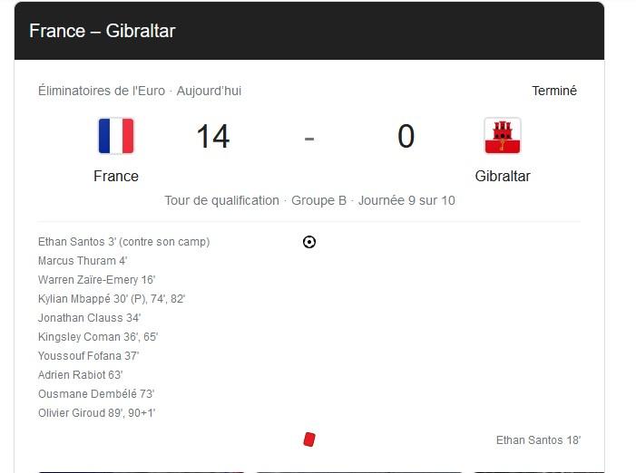 La France écrase Gibraltar de 14-0